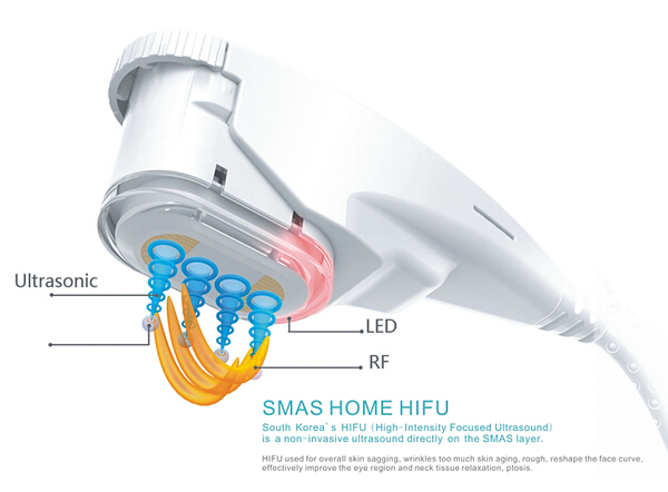 دستگاه ضد هیپو HIFU با شدت بالا تمرکز دستگاه سونیک جوان سازی پوست دستگاه قابل حمل هیفو