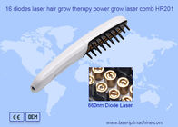 دیود درمان ریزش مو شانه لیزر رشد مو 660 نانومتر