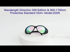 لوازم یدکی IPL- سری عینک های ایمنی لیزری