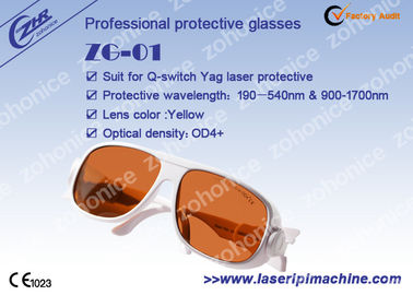 E Light Laser BV گواهینامه IPL قطعات یدکی عینک ایمنی لباس محافظ لیزر Yag