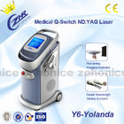 دستگاه پاک کننده خالکوبی با لیزر Nd Yag 1064nm / 532nm درماتولوژی