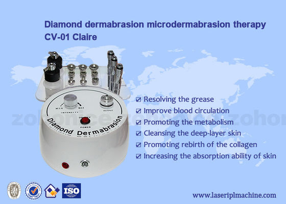 قیمت خوب سونوگرافی جوان سازی پوست جت لایه بردار اکسیژن دستگاه سفید کننده صورت بدون ایجاد جوش ایجاد می شود آنلاین