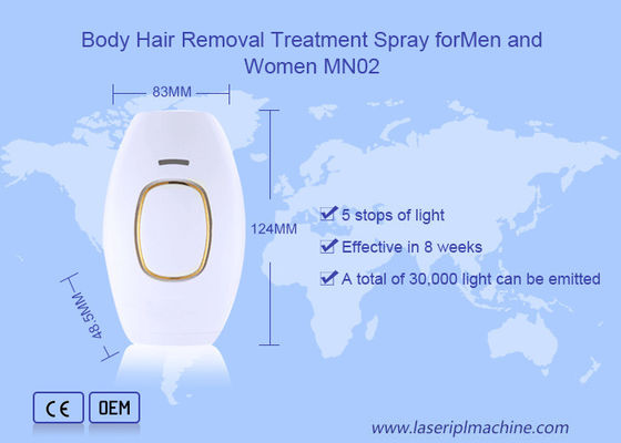 قیمت خوب 6000000 عکس New Trending قابل حمل mini ipl لیزر موهای زائد استفاده از منزل آنلاین