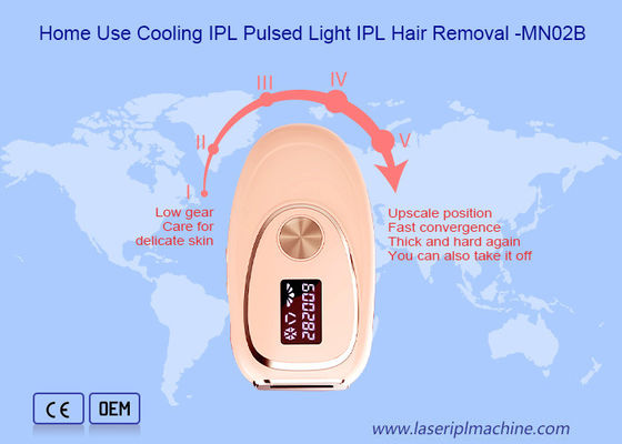 سیستم خنک کننده خانگی قابل تعویض سر SGS حرفه ای دستگاه حذف موهای زائد Ipl